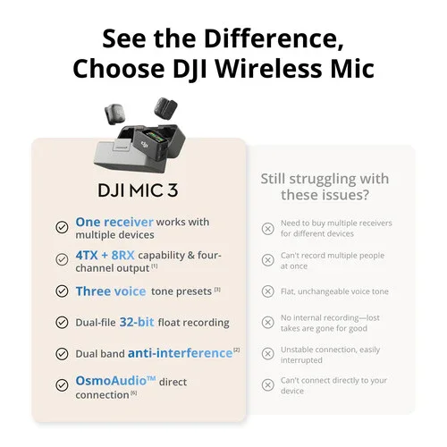 DJI Mic 3 Compact Wireless Microphone System/Recorder for Camera & Smartphone - Image 12