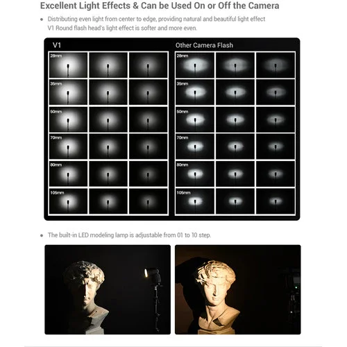 Godox V1 S Flash for Sony (US) - Image 5