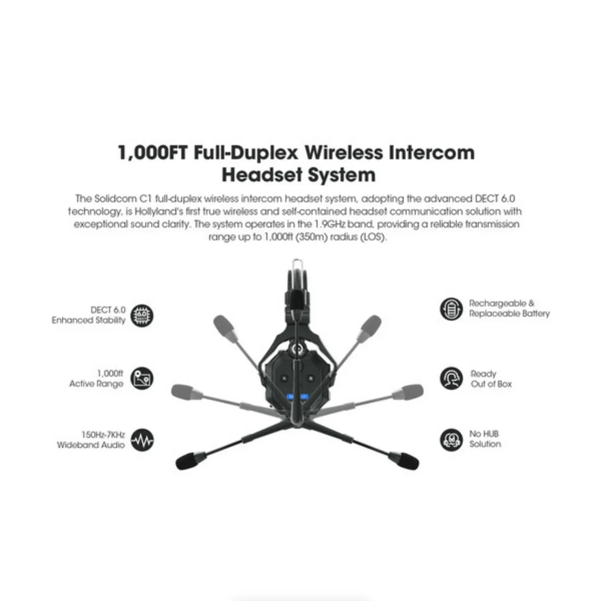 Hollyland Solidcom C1-4S Full-Duplex Wireless DECT Intercom System with 4 Headsets (1.9 GHz) - Image 29