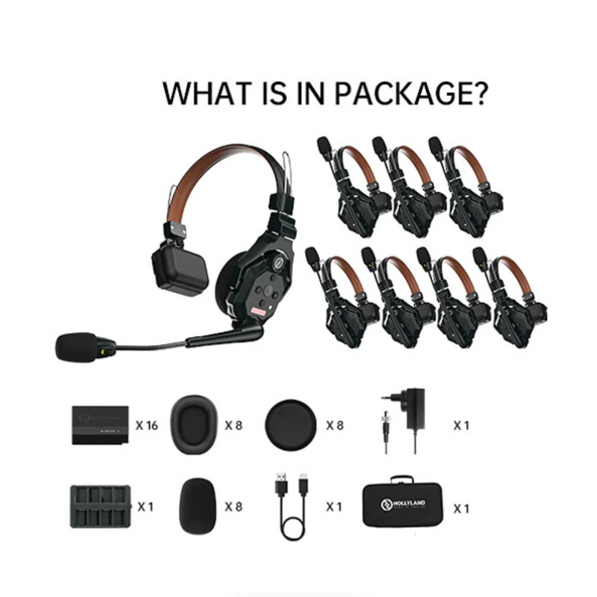 Hollyland Solidcom C1 Pro-8S Full-Duplex Wireless Intercom System with 8 Headsets (1.9 GHz) - Image 18