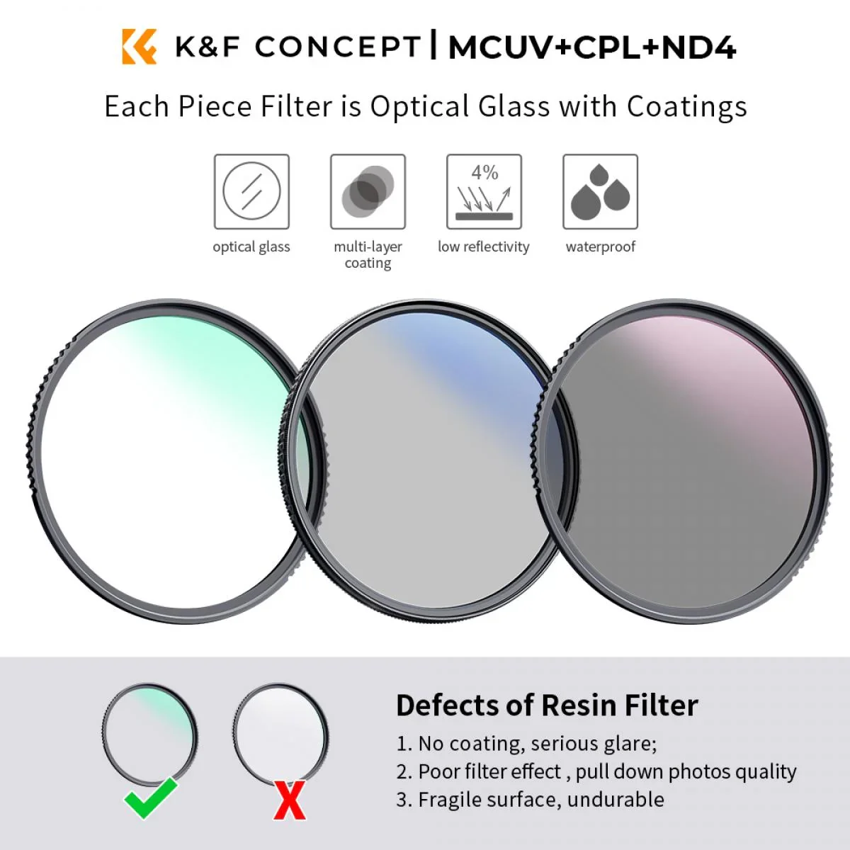 K&F Concept UV, CPL & ND4 Filter Kit - 67mm (K-Series) - Image 2