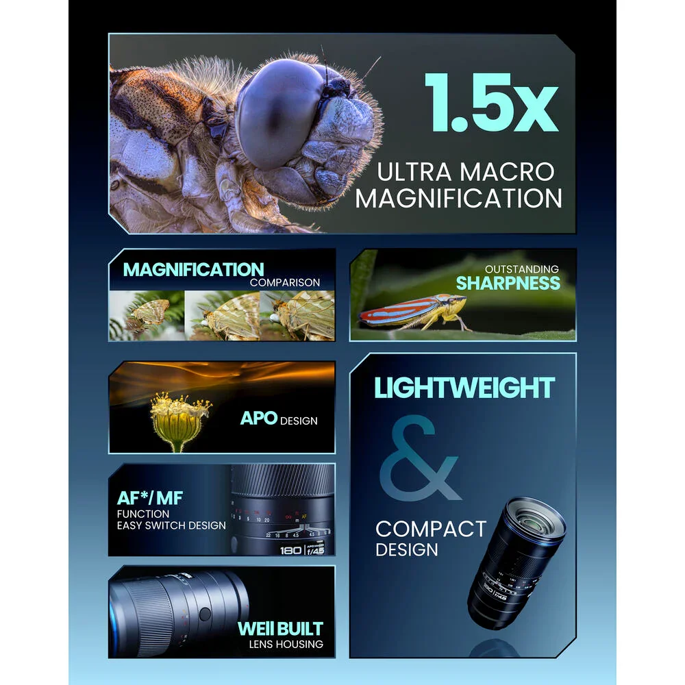 Laowa Venus Optics 180mm f/4.5 1.5x Ultra-Macro APO Lens (L-Mount) - Image 12