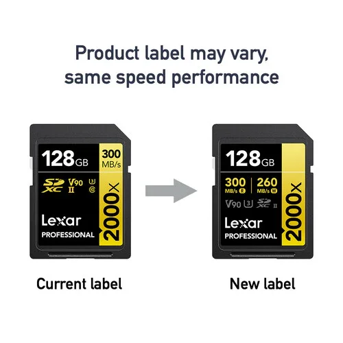 Lexar Professional 2000x UHS-II SDXC Memory Card - 128GB (2-Pack) - Image 6