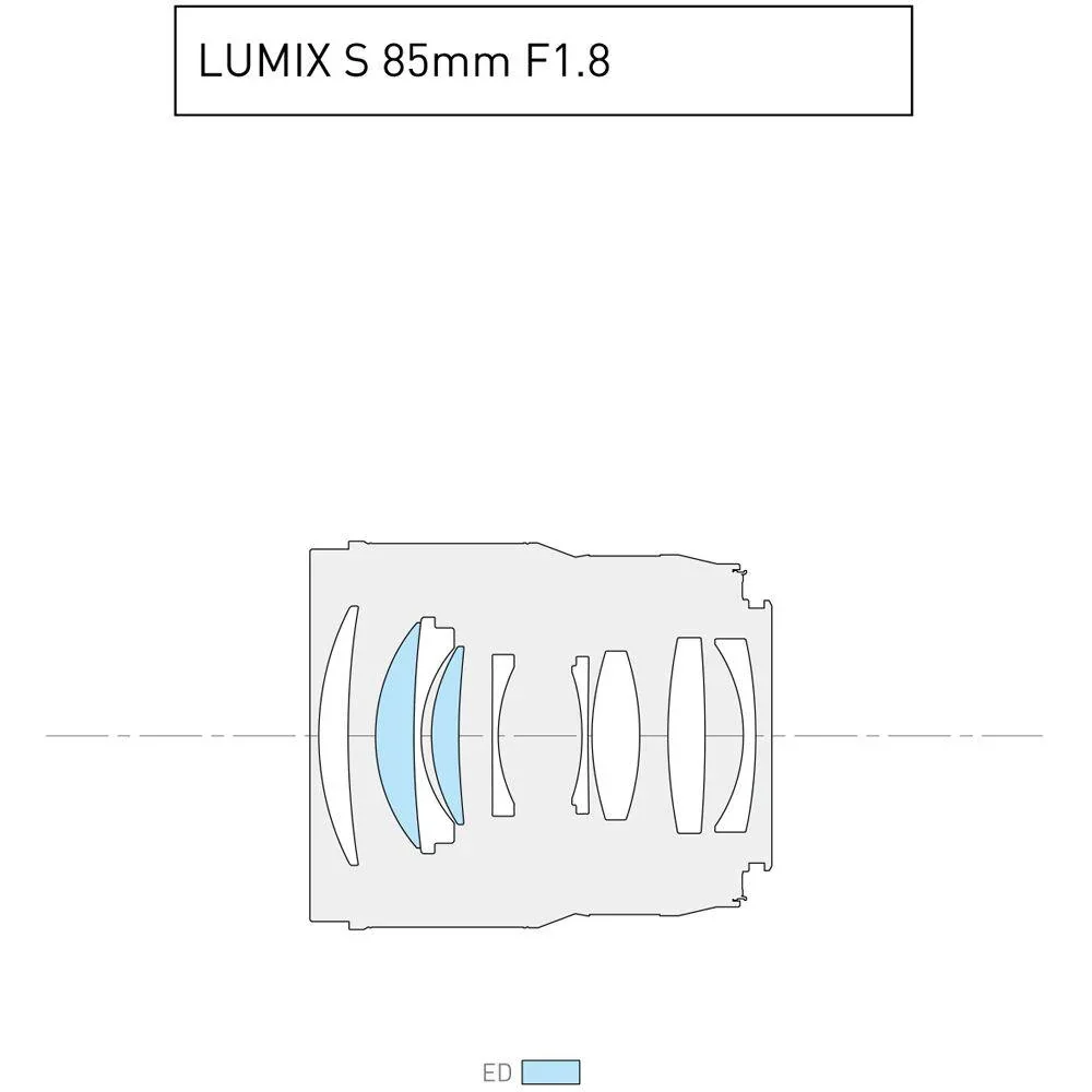 Panasonic Lumix S 85mm f/1.8 Lens (Leica L-Mount) - Image 4