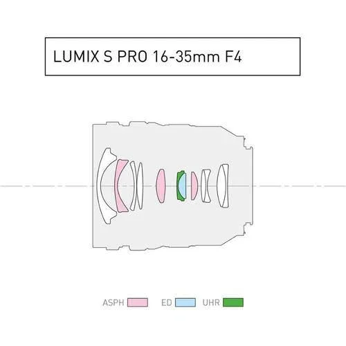Panasonic Lumix S PRO 16-35mm f/4 Lens (Leica L-Mount) - Image 5
