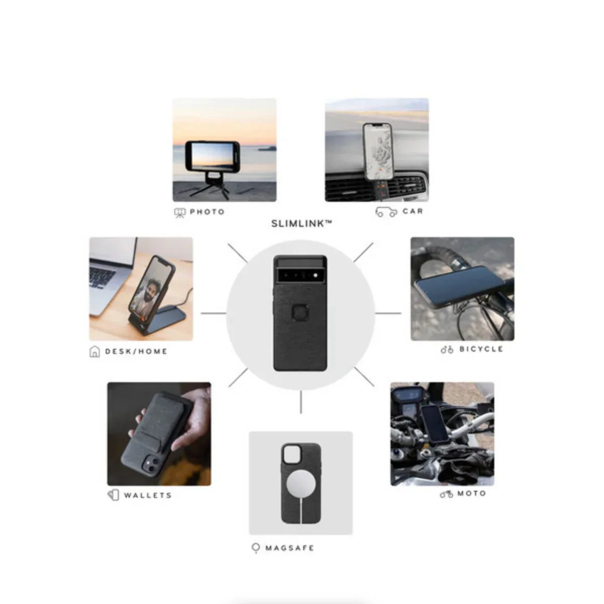 Peak Design Everyday Case for Pixel 8 (Charcoal) - Image 4