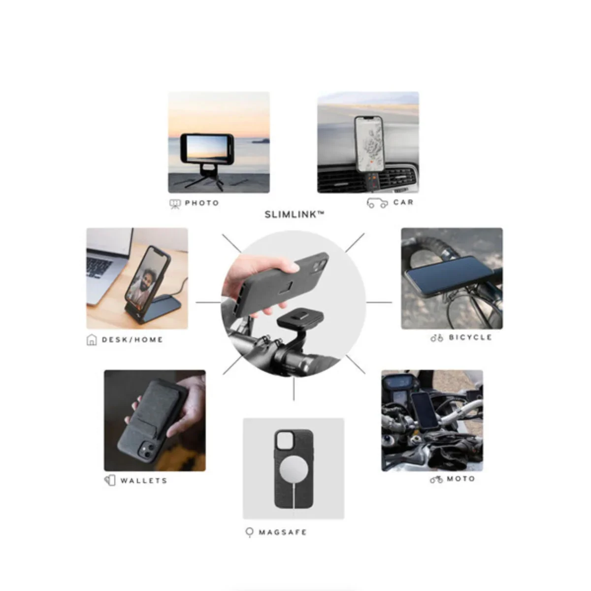 Peak Design Out Front Smartphone Bike Mount V2 with SlimLink - Image 13