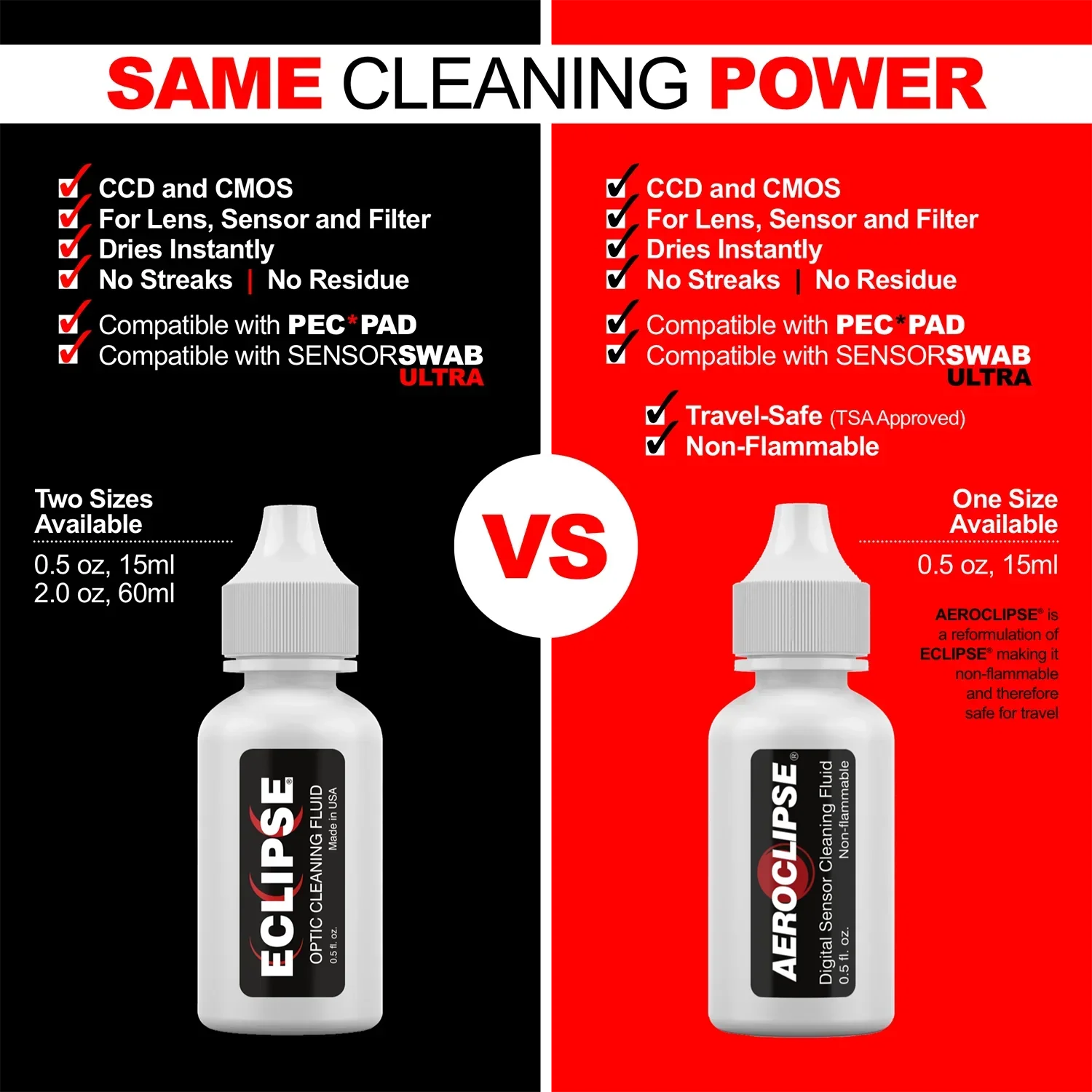 Photographic Solutions EC Eclipse Optic Sensor Cleaning Solution - 2 oz. (59 ML) - Image 6