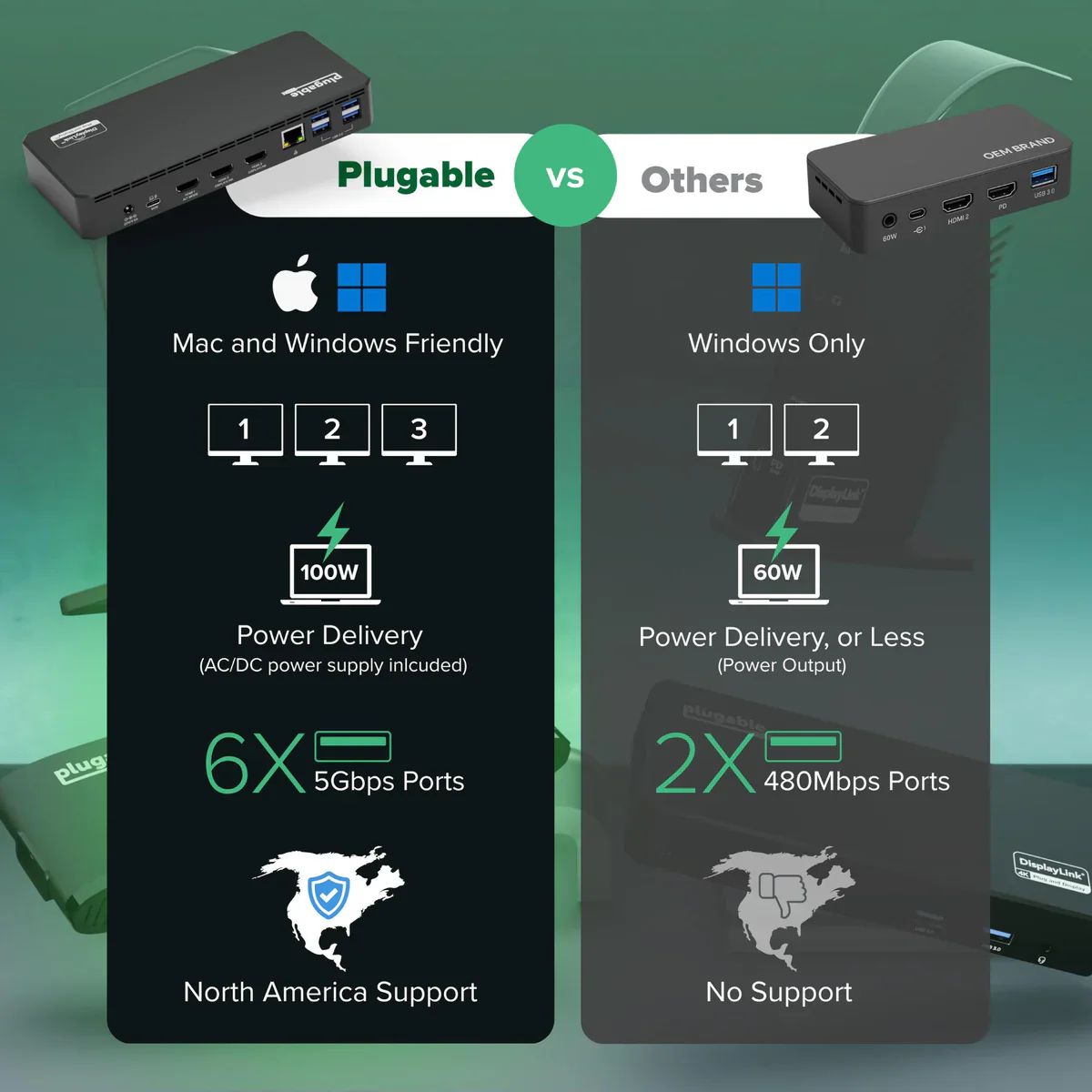 Plugable USB-C Triple Display Docking Station w/ 100W PD Laptop Charging & 3 x HDMI - Image 6