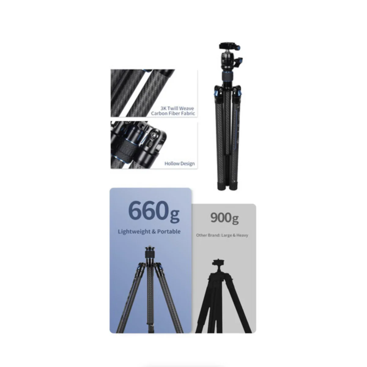 Sirui AT-125+B-00K Carbon Fiber Traveler Tripod with B-00K Ball Head - Image 3