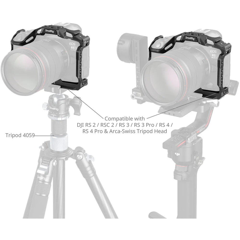 SmallRig Black Mamba Cage for Canon EOS R5 Mark II - Image 6
