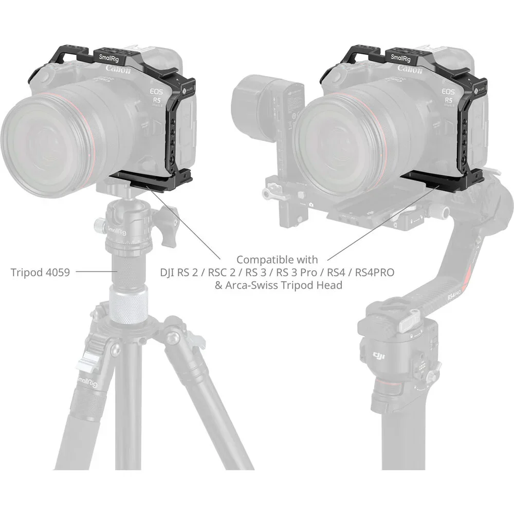 SmallRig Cage for Canon EOS R5 Mark II - Image 5