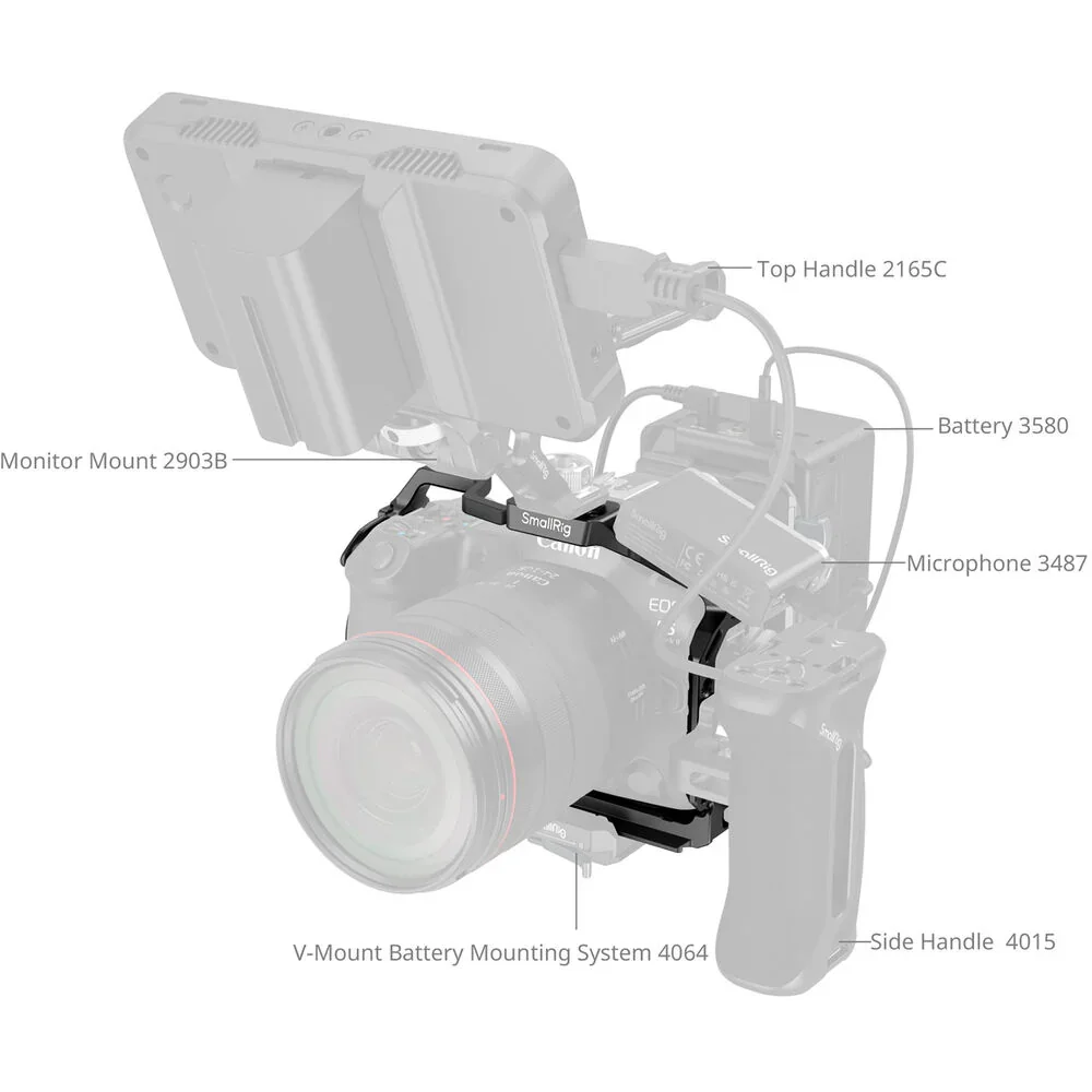 SmallRig Cage for Canon EOS R5 Mark II - Image 7