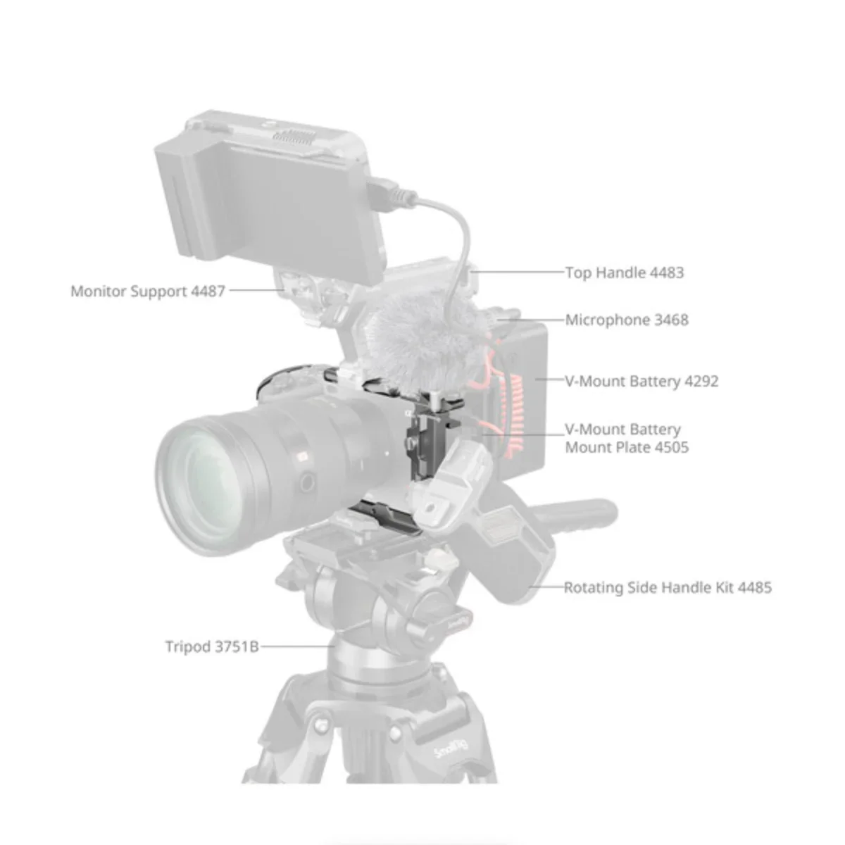 SmallRig HawkLock Quick Release Cage Kit for Sony FX3 / FX30 - Image 10