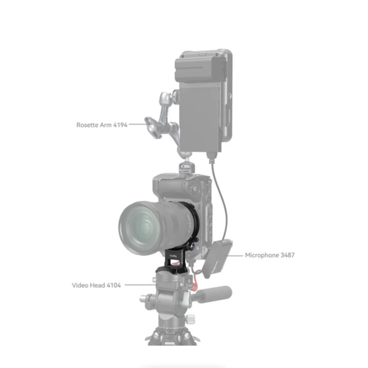 SmallRig Rotatable Horizontal-to-Vertical Mount Plate Kit for Sony Alpha/FX - Image 7