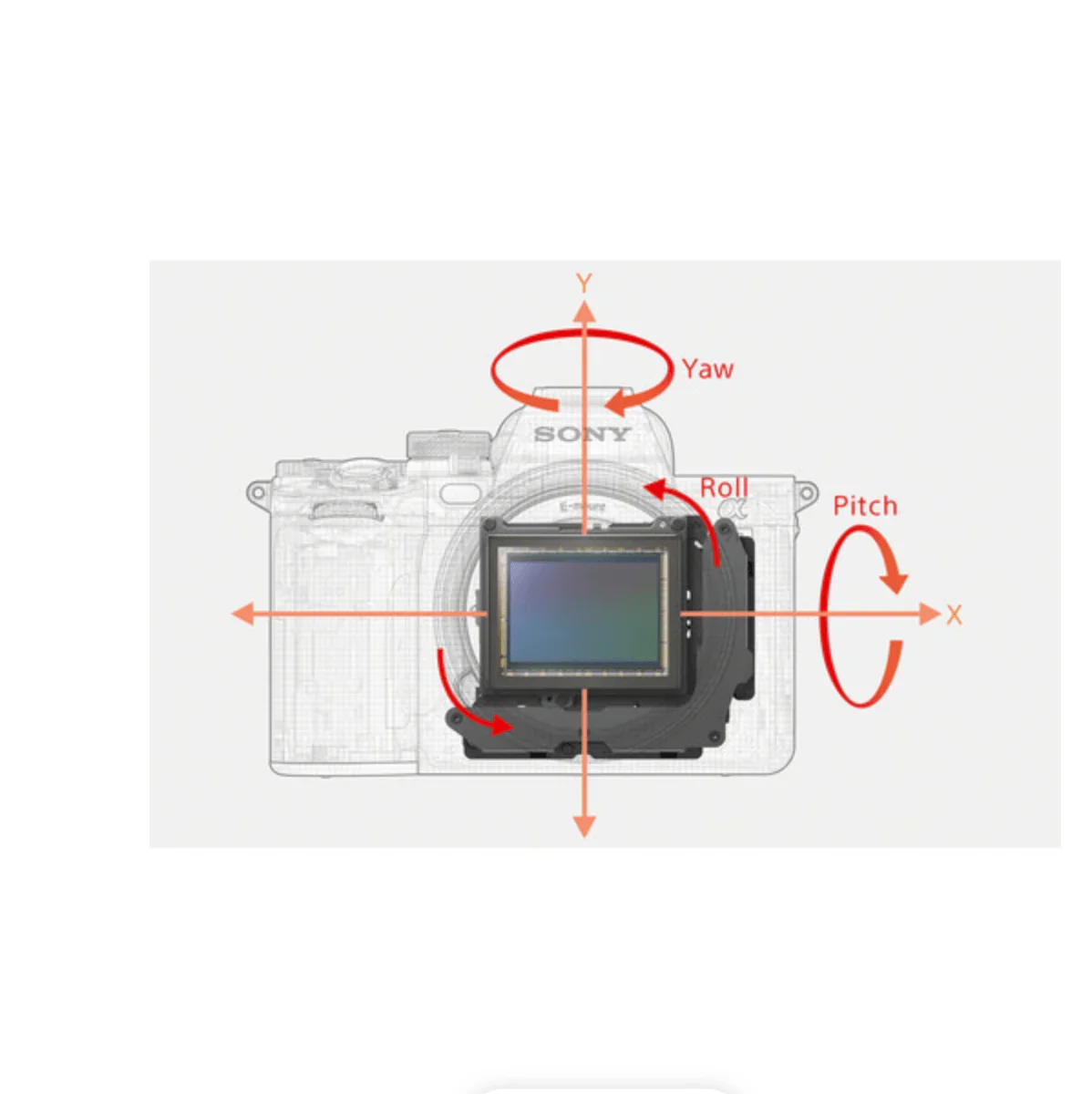 Sony a7R V Mirrorless Camera - Image 17
