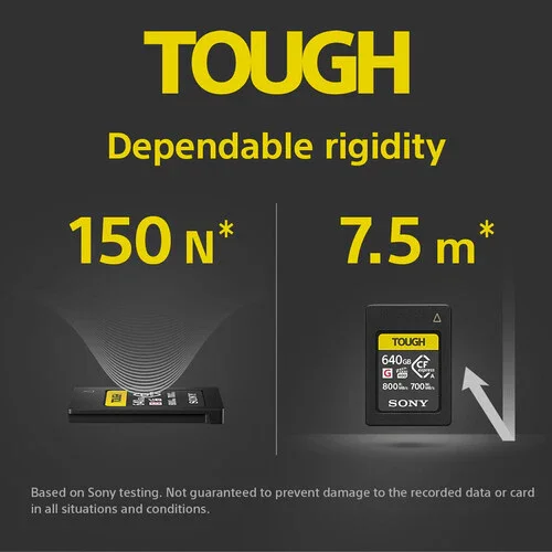Sony CFexpress 4.0 Type A TOUGH Memory Card - 480GB - Image 2