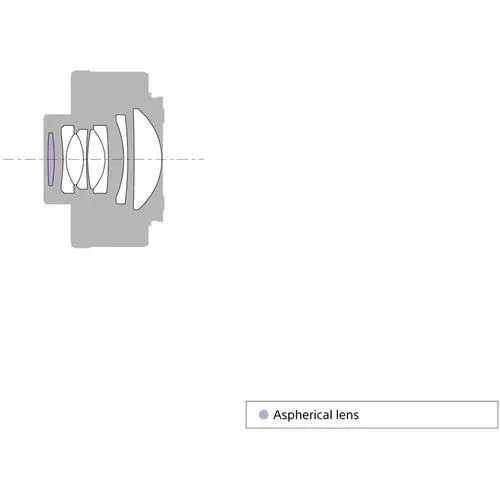 Sony FE 2.0x Teleconverter - Image 3