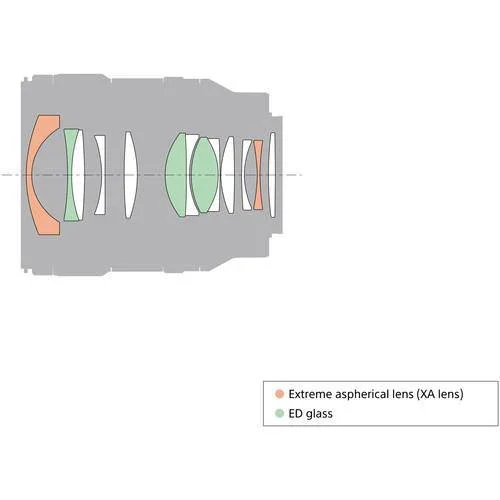 Sony FE 24mm f/1.4 GM Lens - Image 6