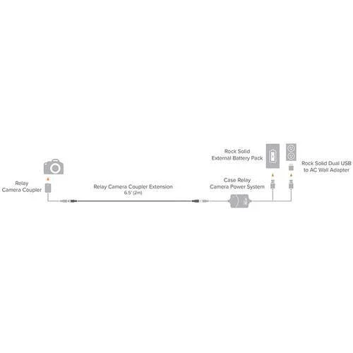Tether Tools Case Relay DC Power Extension Cable (6.6') - Image 4