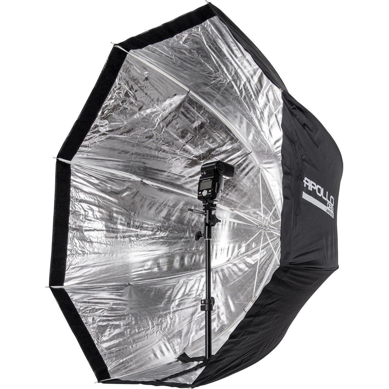 Westcott Apollo Orb Duo Kit - Image 8