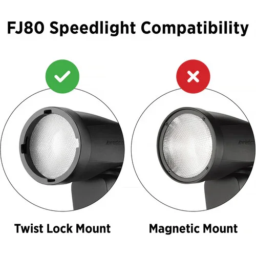 Westcott Grid & Gel Pack for FJ80 Speedlights - Image 5
